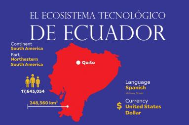 El ecosistema tecnológico de Ecuador