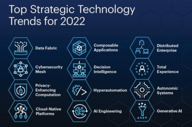 What are the 12 top strategic technology trends, 2022?